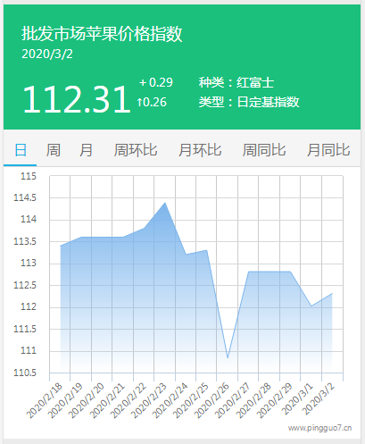 搜狗截图20年03月02日1726_1