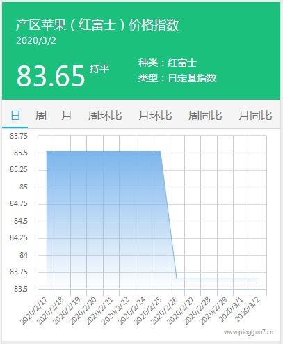 搜狗截图20年03月02日1727_3