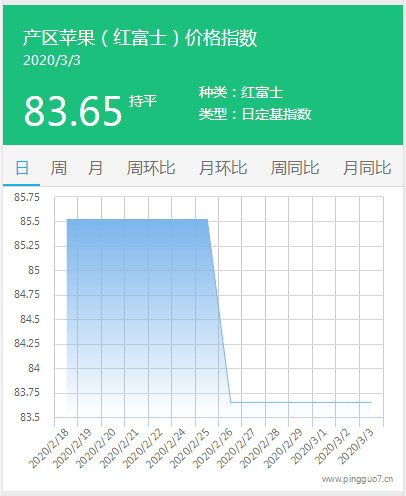 搜狗截图20年03月03日1710_3