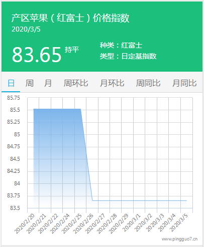 搜狗截图20年03月05日1657_7