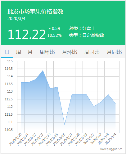 搜狗截图20年03月05日0938_4