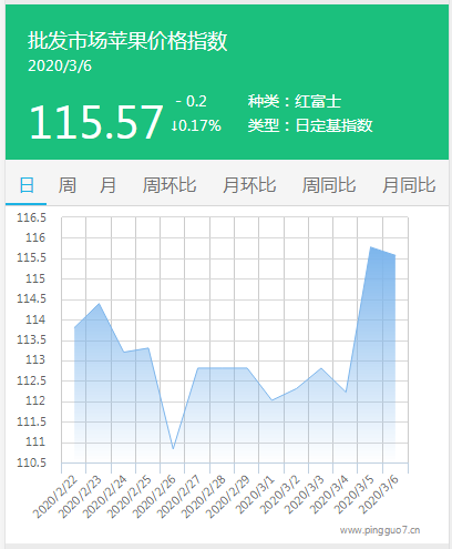 搜狗截图20年03月06日1540_1