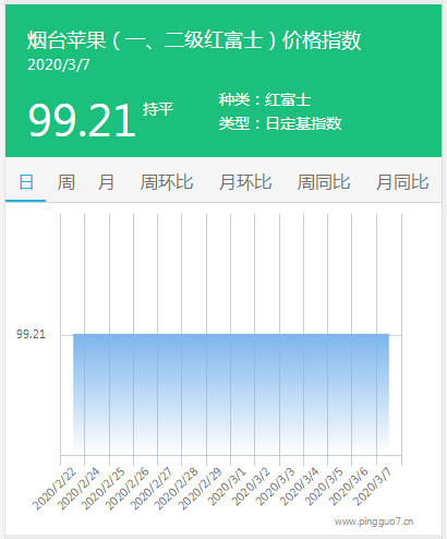 搜狗截图20年03月07日1734_2