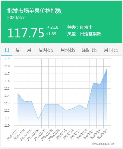 搜狗截图20年03月07日1733_1