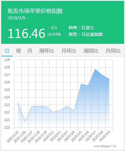 搜狗截图20年03月09日1641_1