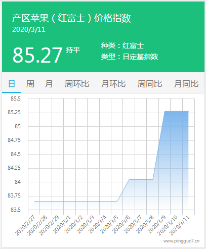 搜狗截图20年03月11日1722_6