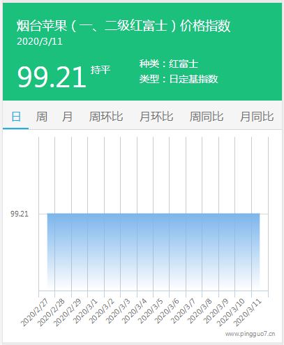 搜狗截图20年03月11日1722_5