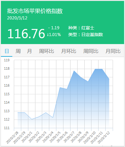搜狗截图20年03月13日0946_1