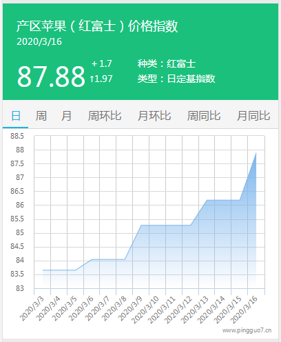 搜狗截图20年03月17日0933_3