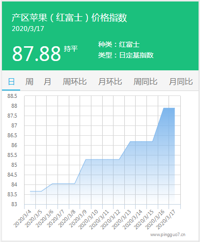 搜狗截图20年03月17日1719_3