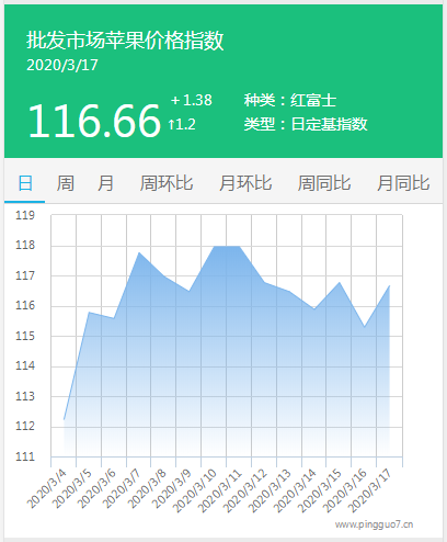 搜狗截图20年03月17日1718_1