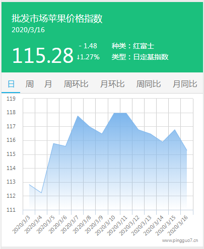 搜狗截图20年03月17日0933_1