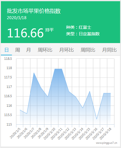 搜狗截图20年03月18日1655_1