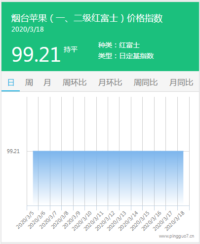 搜狗截图20年03月18日1655_2