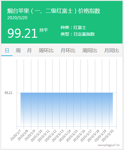 搜狗截图20年03月20日1731_2