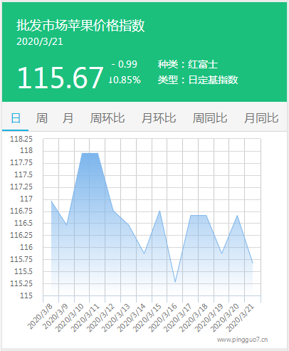 搜狗截图20年03月21日1714_1