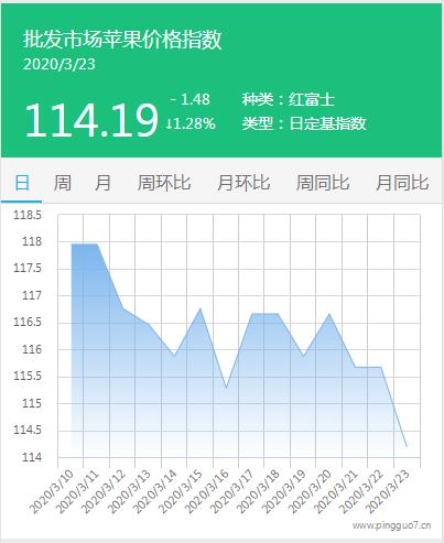 搜狗截图20年03月23日1718_1