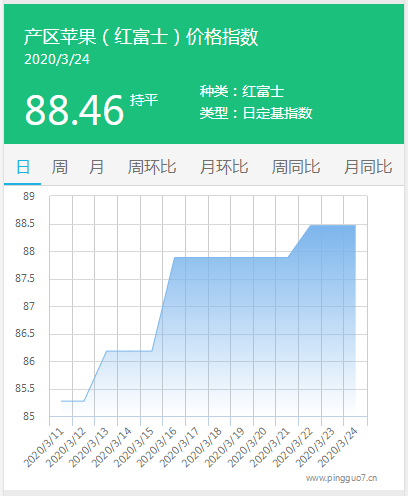 搜狗截图20年03月24日1724_3