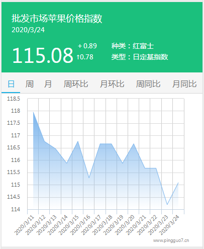 搜狗截图20年03月24日1723_1