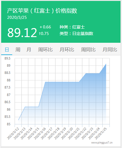 搜狗截图20年03月25日1708_3