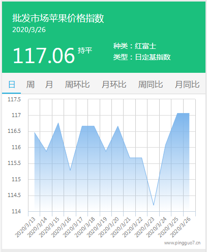 搜狗截图20年03月26日1719_1