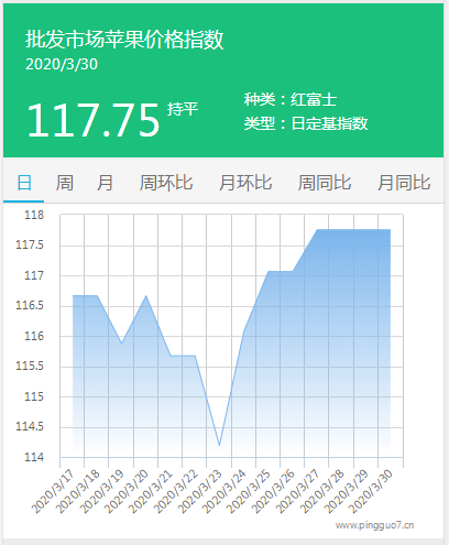 搜狗截图20年03月30日1729_1