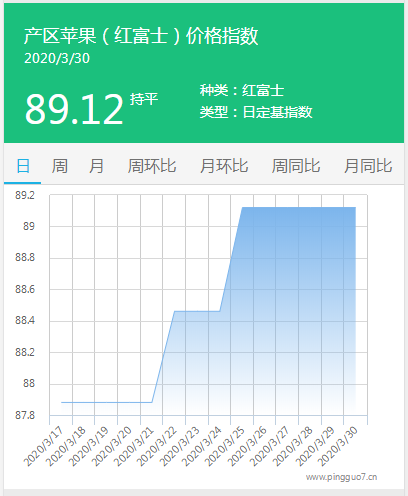 搜狗截图20年03月30日1730_3
