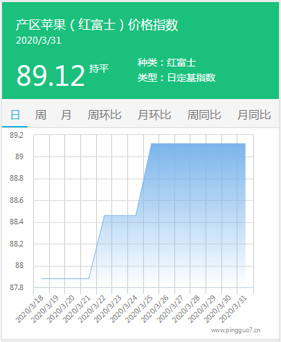 搜狗截图20年03月31日1648_3
