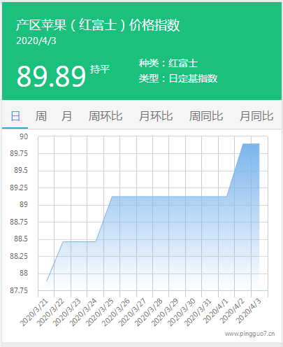 搜狗截图20年04月04日0929_6