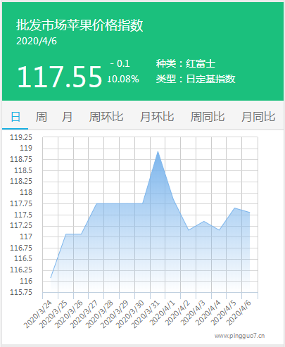 搜狗截图20年04月06日1650_1