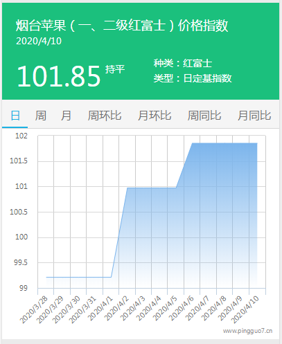 搜狗截图20年04月10日1615_5