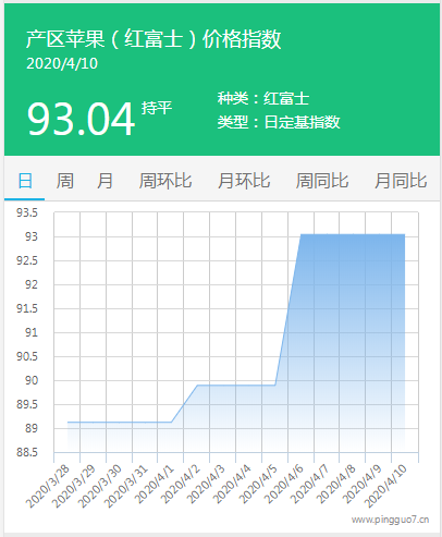 搜狗截图20年04月10日1616_6