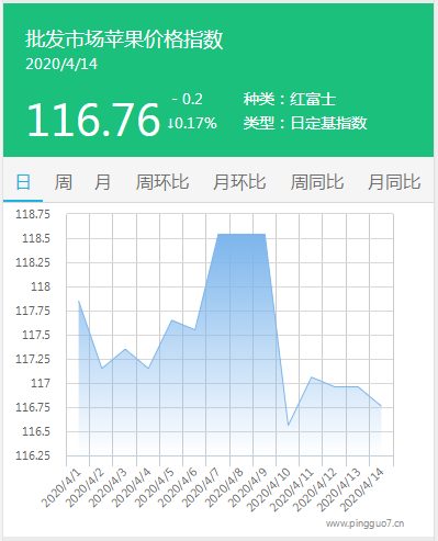 搜狗截图20年04月14日1731_1
