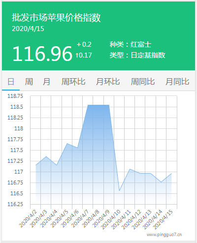 搜狗截图20年04月15日1711_1