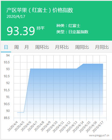 搜狗截图20年04月17日1730_3