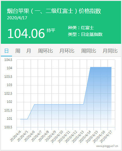 搜狗截图20年04月17日1730_2
