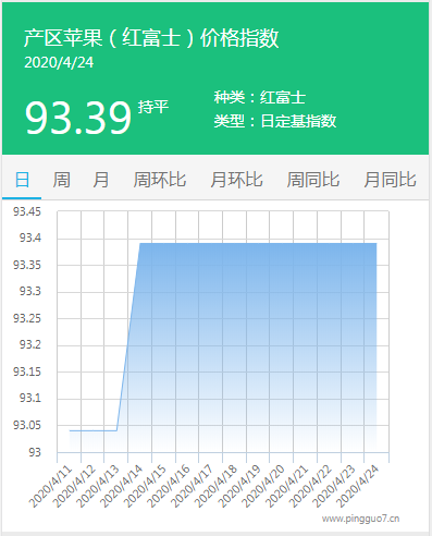 搜狗截图20年04月25日0936_3