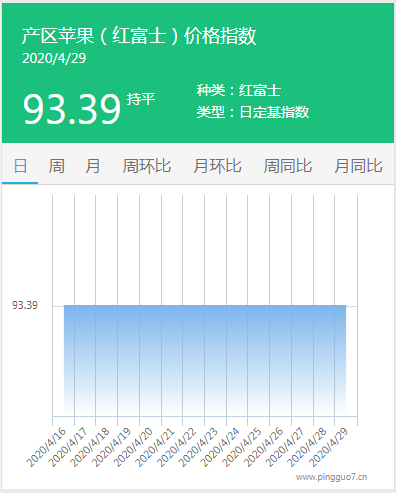 搜狗截图20年04月29日1721_3