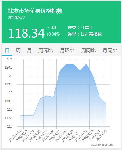 搜狗截图20年05月02日1416_1