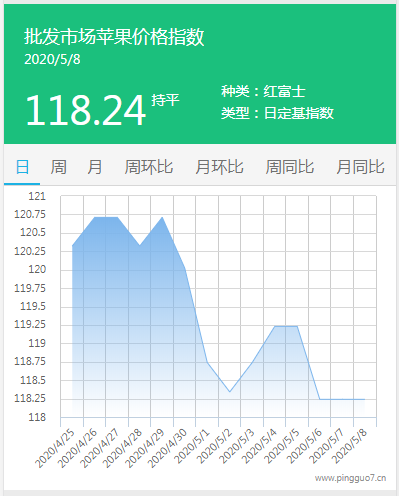 搜狗截图20年05月09日1953_1