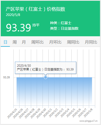 搜狗截图20年05月09日1953_3
