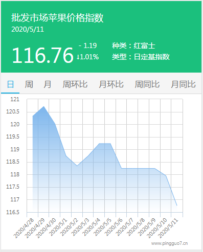 搜狗截图20年05月11日1727_1