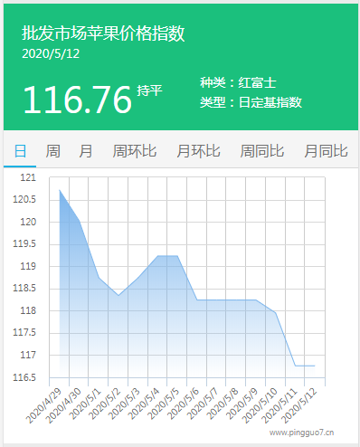 搜狗截图20年05月12日1758_1