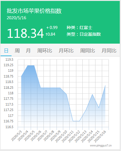 搜狗截图20年05月17日0958_1