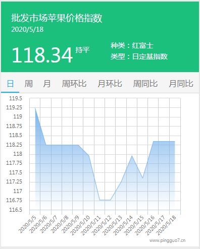 搜狗截图20年05月18日1741_1