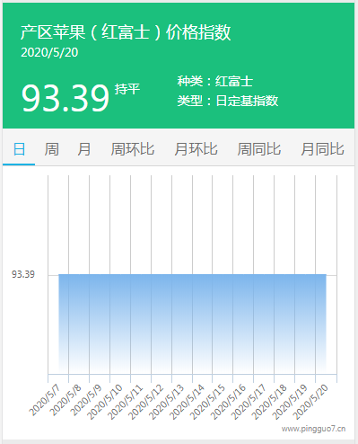 搜狗截图20年05月20日1913_6