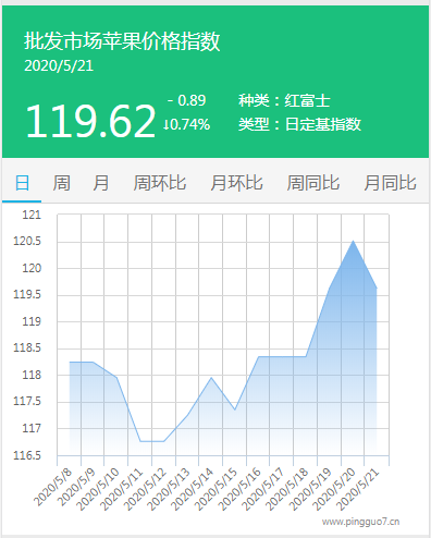 搜狗截图20年05月21日1757_1
