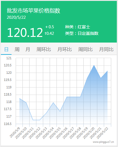 搜狗截图20年05月22日1756_4