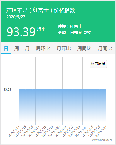搜狗截图20年05月27日1634_9