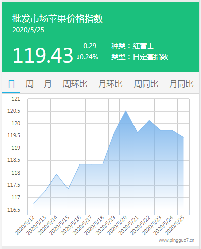 搜狗截图20年05月27日1627_1